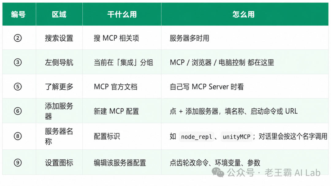 MCP 设置
