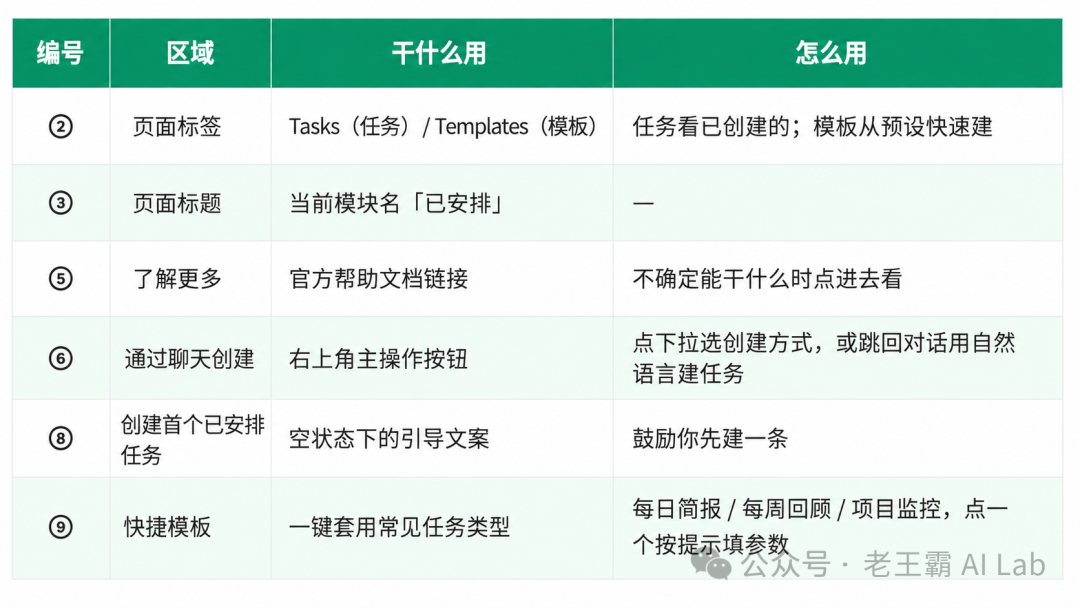 已安排页面