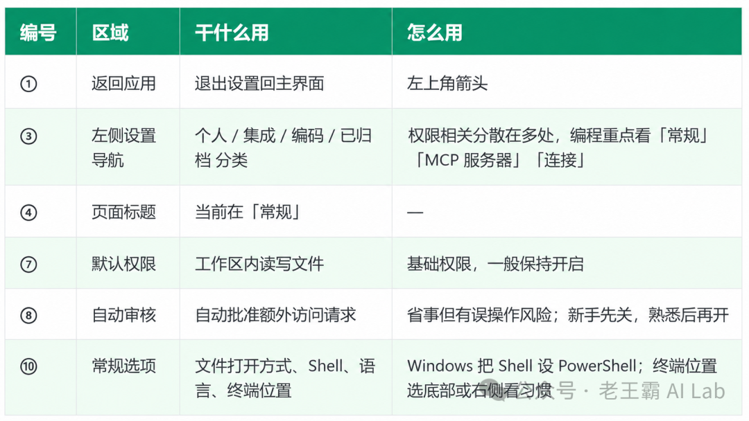 常规设置