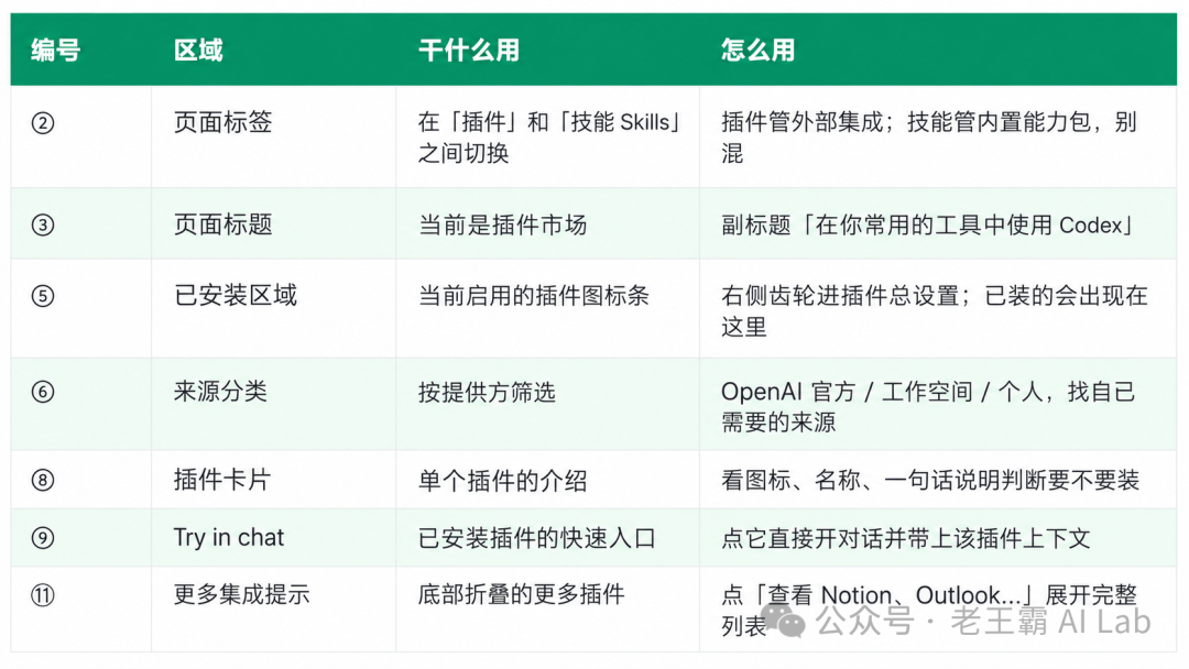 插件页面