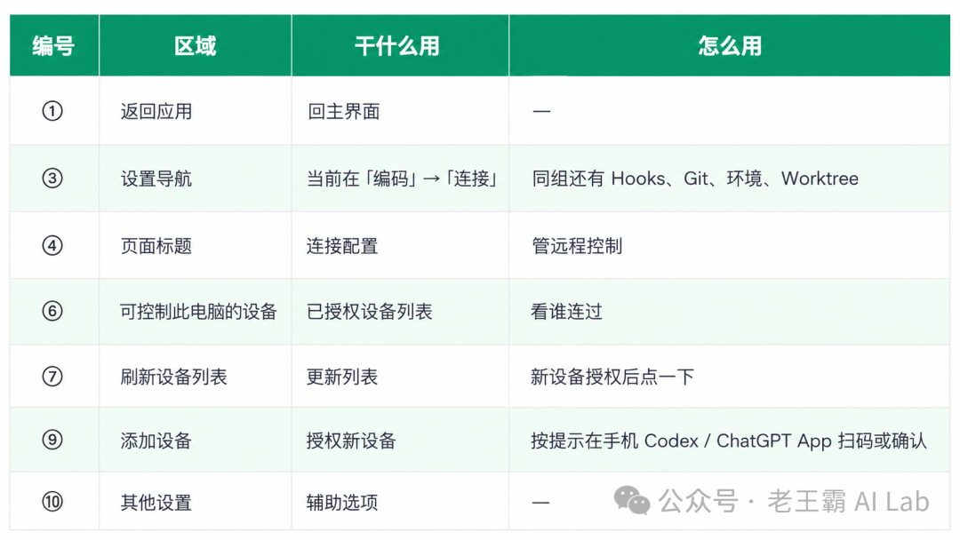 连接设置